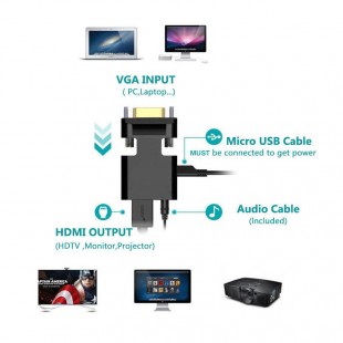 خرید VGA to HDMI Adapter Converter with Audio