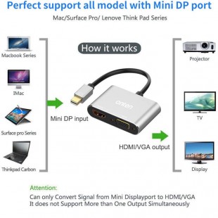 قیمت تبدیل Mini Display به HDMI و VGA مدل OTN-5131B
