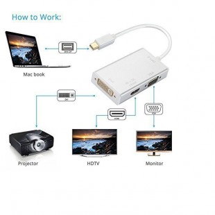 تبدیل Mini DisplayPort به VGA/HDMI/DVI اونتن مدل OT-3245