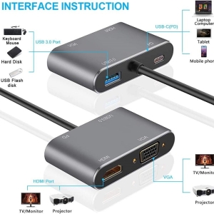 قیمت هاب همه کاره تایپ سی