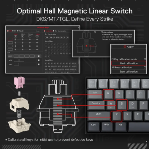 کیبورد K617 GGB ردراگون