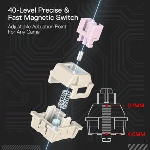 خرید کیبورد K617 GGB ردراگون