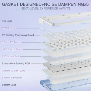 کیبورد ردراگون UCAL MAX K673 WBP