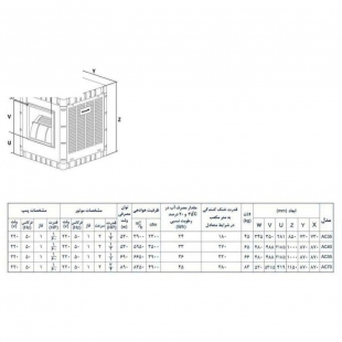 کولر آبی آبسال مدل AC40