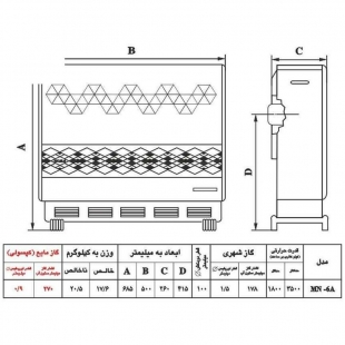 بخاری گازی نیک کالا مدل صبا MN6A