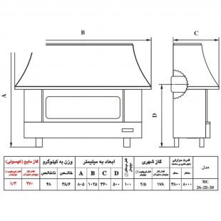 بخاری گازی نیک کالا طرح شومینه مدل سیمین کد MC-26