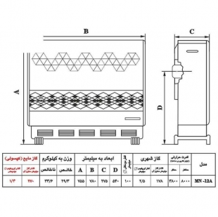 بخاری گازی نیک کالا مدل مرجان الماسه MN12-A