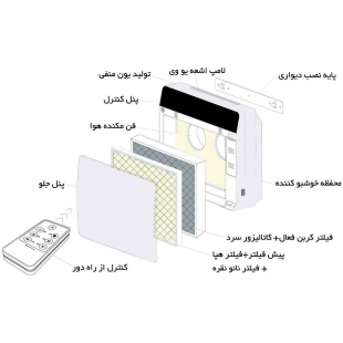 دستگاه تصفیه کننده هوا آلماپرایم مدل AP261