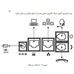 تلفن تکنیکال مدل TEC-1076