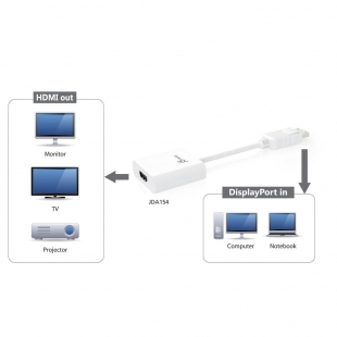 تبدیل DispalyPort به HDMI جی5 مدل J5-JDA154