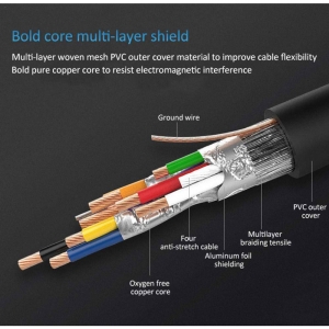 کابل افزایش طول USB3.0 دیتک مدل DT-CU0302 طول 1 متر