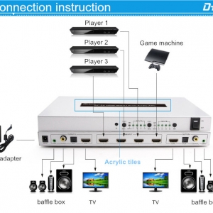 سوئیچر HDMI دیتک مدل DTECH DT-7442
