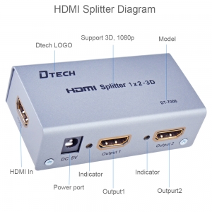 اسپلیتر 4 پورت hdmi دیتک مدل DTECH DT-7144
