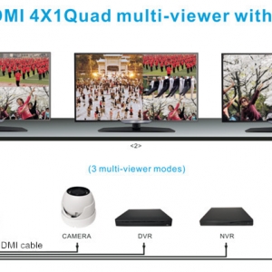 سوئیچ چند منظوره HDMI دیتک 1*4 DTECH DT-7056A HDMI 4X1 Quad Multi-Viewer Switcher