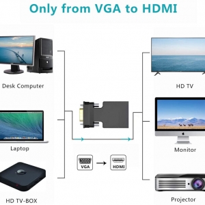 تبدیل کانکتور  VGA به HDMI با صدا و پاور