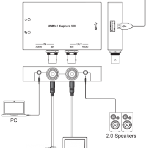 کارت کپچر SDI to USB مدل HDV-US60