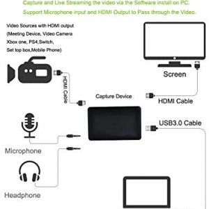 کارت کپچر ایزی کپ مدل ezcap 266 4K HDMI Input and Bypass USB3.0 UVC Game Capture with Microphone