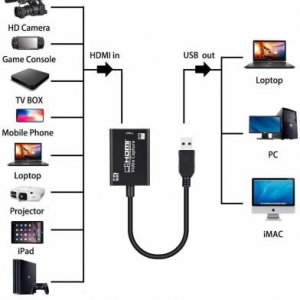 کارت کپچر USB3 به HDMI با کیفیت 4K