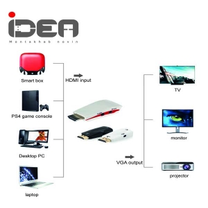 تبدیل HDMI به VGA و Audio  ایده مدل idea hdmi to vga