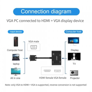 تبدیل vga به hdmi و vga پاوردار اونتن مدل Onten OTN-5138HV VGA to FHD HDMI + VGA