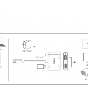 تبدیل typec به   hdmi vga usb pd اونتن مدل OTN-95112