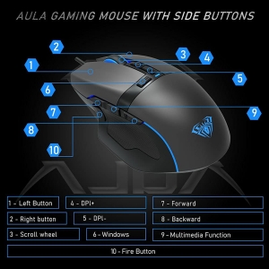 ماوس باسیم مخصوص بازی  ایولا  Gaming mouse Aula  F808