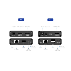 KVM اکستندر HDMI لنکنگ مدل LKV223KVM روی کابل شبکه تا ۷۰ متر