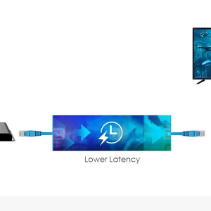 اسپلیتر اکستندر HDMI لنکنگ مدل Lenkeng Exrender Eplitter LKV318-HDbitT-4.0