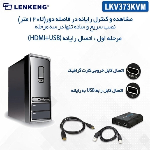 kvm hdmi