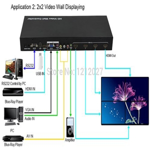 ماتریکس سوئیچ 4 در 4 HDMI لنکنگ مدل Lenkeng HDMI Matrix Siwtch LKV414-V2.0