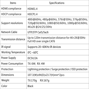 اکستندر تصویری HDMI لنکنگ مدل Lenkeng HDMI Extender LKV683-4.0