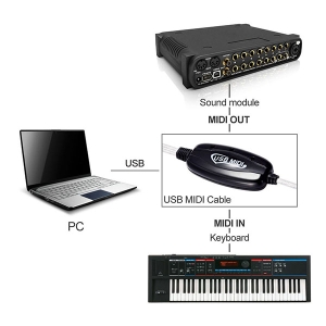 t USB to MIDI cable FN-U2MID