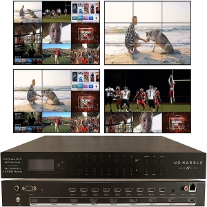 سوئيچ کنترلر ویدئو وال 4k با قابلیت تصویر در تصویری