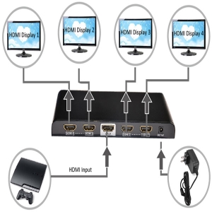 اسپليتر 4 پورت HDMI انتقال روی کابل شبکه تا 50 متر فرانت مدل  FN-V149