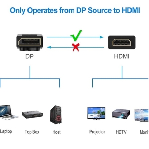 قیمت کابل dp به hdmi طول 1.8 متر