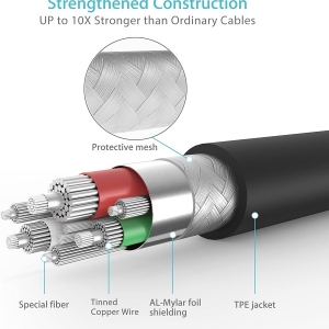 کابل تبدیل USB به Micro USB پرووان مدل ProOne Charge&amp;Sync Micro USB Cable PCC195