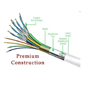 کابل افزایش hdmi به طول 1 متر ورژن 1