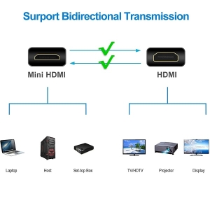 کابل HDMI به MINI HDMI کی نت پلاس مدل KP-HC174