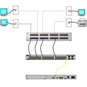 Knet Plus STP Patch Panel 1U 24Port