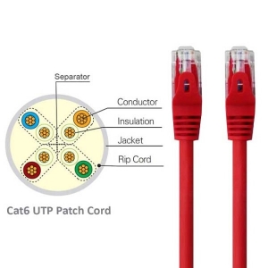 بهترین کابل شبکه CAT6 UTP ;