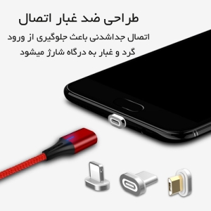 کابل تبدیل USB به microUSB/لایتنینگ/USB-C اس آر تی لاین مدل SRT LINE A2