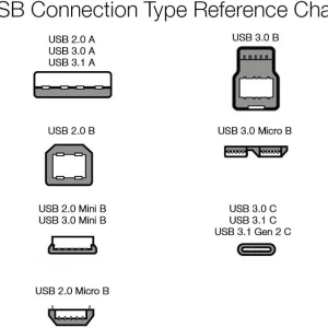 کابل پرینتر 1.5 متری usb 2.0 تی سی تراست ارزان قیمت