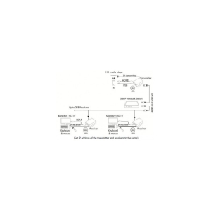 کی وی ام اکستندر HDMI لایم استون 120 متری مدل LS-HKE120 کی وی ام اکستندر HDMI لایم استون 120 متری مدل LS-HKE120 کی وی ام اکستندر HDMI لایم استون 120 متری مدل LS-HKE120 کی وی ام اکستندر HDMI لایم استون 120 متری مدل LS-HKE120 کی وی ام اکستندر HDMI لایم استو