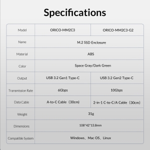 باکس اس اس دی M.2 NVMe اوریکو مدل MM2C3-G2