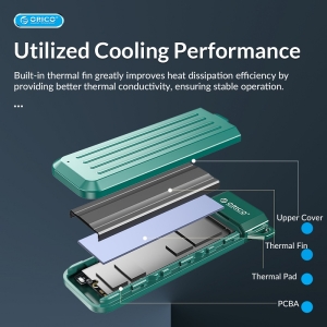 قمیت باکس M.2 NVMe SSD اوریکو