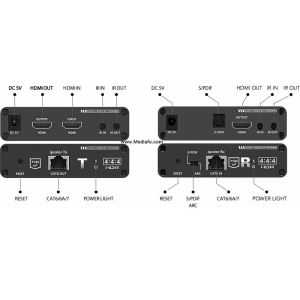 اکستندر HDMI لنکنگ LKV676E