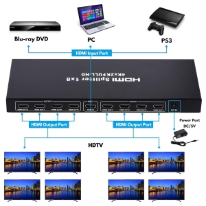 اسپلیتر 8 پورت HDMI V 1.4