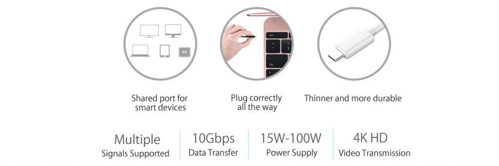 تبدیل Type-C به VGA و USB 3.0 و پورت Type-C