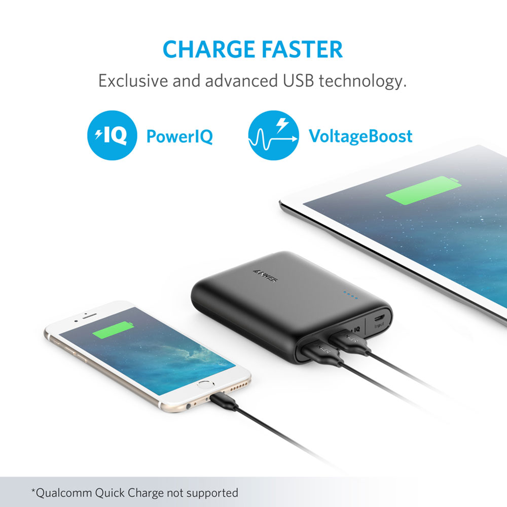 Power Bank Anker A1215 Powercore 13000mAh