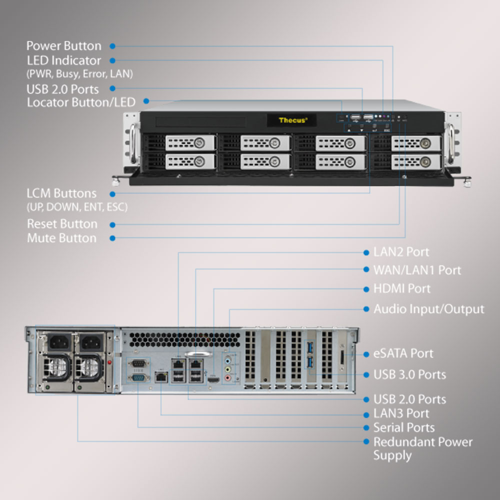 Network Storage Thecus Rackmont NAS N8900